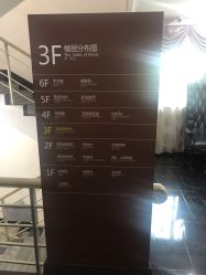 -深圳阳光医疗美容医院·旗舰店