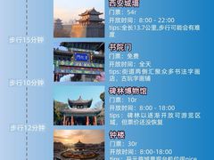 -大慈恩寺(大雁塔)