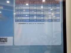 -南洋商业银行中国有限公司(上海分行)