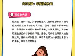 -竞思注意力·专注力·学习能力训练(珠江新城中心)