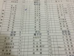 菜单-木萨火锅店(开鲁路店)