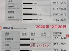 -能量健身私教工作室(1527店)