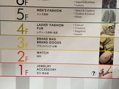 -KOMEHYO(名古屋本店·本馆)