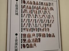 -通透堂中医·精准推拿(万科云城分院)