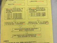 -厦门大学附属中山医院(本部)