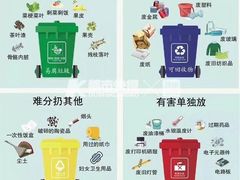 -杭州滨江区图书馆科技分馆