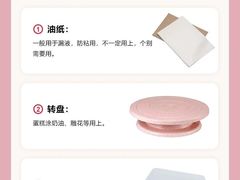 -王森咖啡西点烘焙培训(上海名厨中心店)