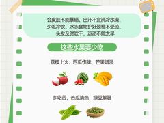 -名流健康高端体检中心·名宾门诊·健康管理