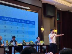 -成都诺亚8号酒店