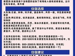 -三亚千古情