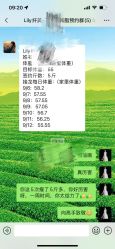 -Lily纤美·科技减脂中心
