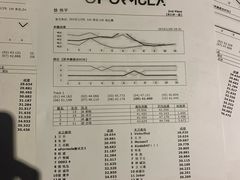 -e赛道卡丁车