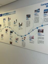 -杭州贝瑞斯美华妇儿医院·早孕·产检·儿科