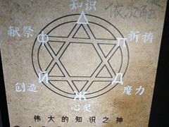 -失落之城密室逃脱沉浸剧场(江北龙湖星火路店)