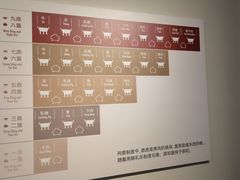 -鸿山遗址博物馆