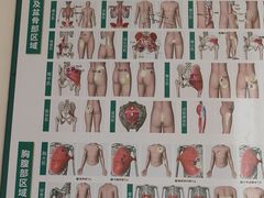 -通透堂中医·精准推拿(旗舰店)