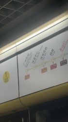 -八佰伴8008星级形象店