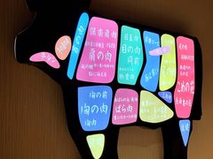 -NIUAN牛庵·日式和牛烧肉(恒隆店)