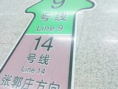 -七里庄(地铁站)