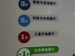 -佛山科学馆