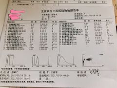 -兔途体检(十里堡青年路店)