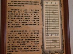 -上海电信博物馆