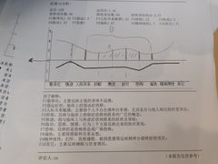 -桥恩心理咨询国际连锁(南山总店)
