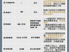-居丽装饰空间设计(总部)