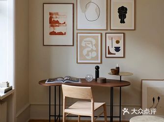 『分享篇』国外小众装饰画分享