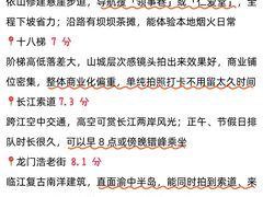 -观音桥步行街