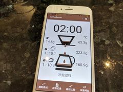 -双风车咖啡馆 Twin Windmills(六道口店)
