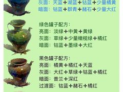 -阿妮亚少儿美术书法(望京店)