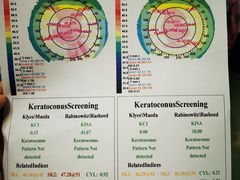 -成都市第一人民医院(南区)