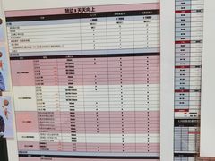 -慧动体育足球·篮球·体能培训(普陀真如店)