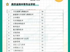 -新东方·考研·四六级·专转本(全民校区)