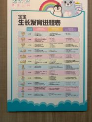 -睿宝儿科·眼科·口腔(静安大悦城门诊部)