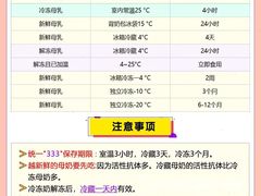 -成都市妇女儿童中心医院(中心院区)