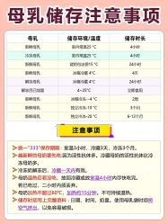 -成都市妇女儿童中心医院(中心院区)