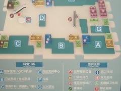 -上海市第四人民医院