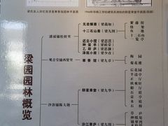 -梁园