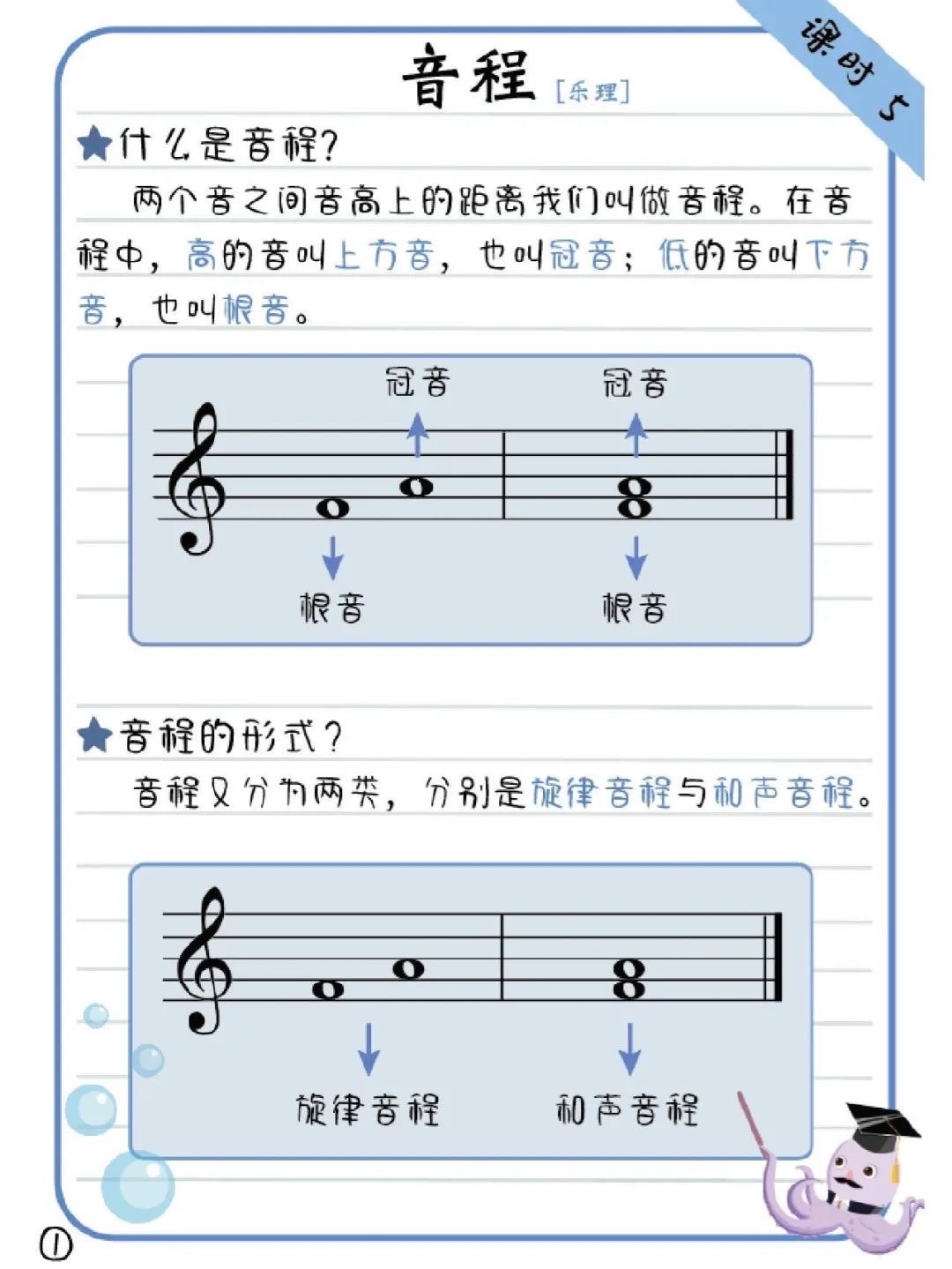 纯音程图片