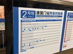 -建国门(地铁站)