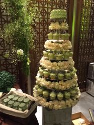 -Sunny喜铺婚礼策划(东部店)