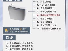 -北门饭店(三香路店)