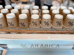 -% Arabica阿拉比卡咖啡(武康路店)