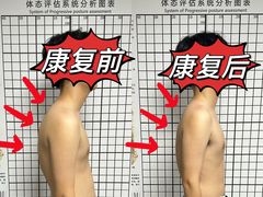 -CXFIT 陈徐健身工作室(凯旋店)