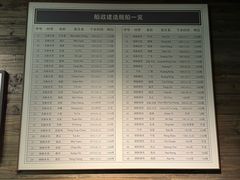 -中国船政文化博物馆