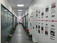 -CGWANG王氏教育(上海校区)