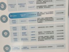 -武汉大学附属爱尔眼科医院(湖北总院)