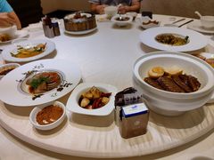 -凤凰楼酒家·粤宴点心(华强北店)